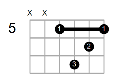Bm7b5/G Chord